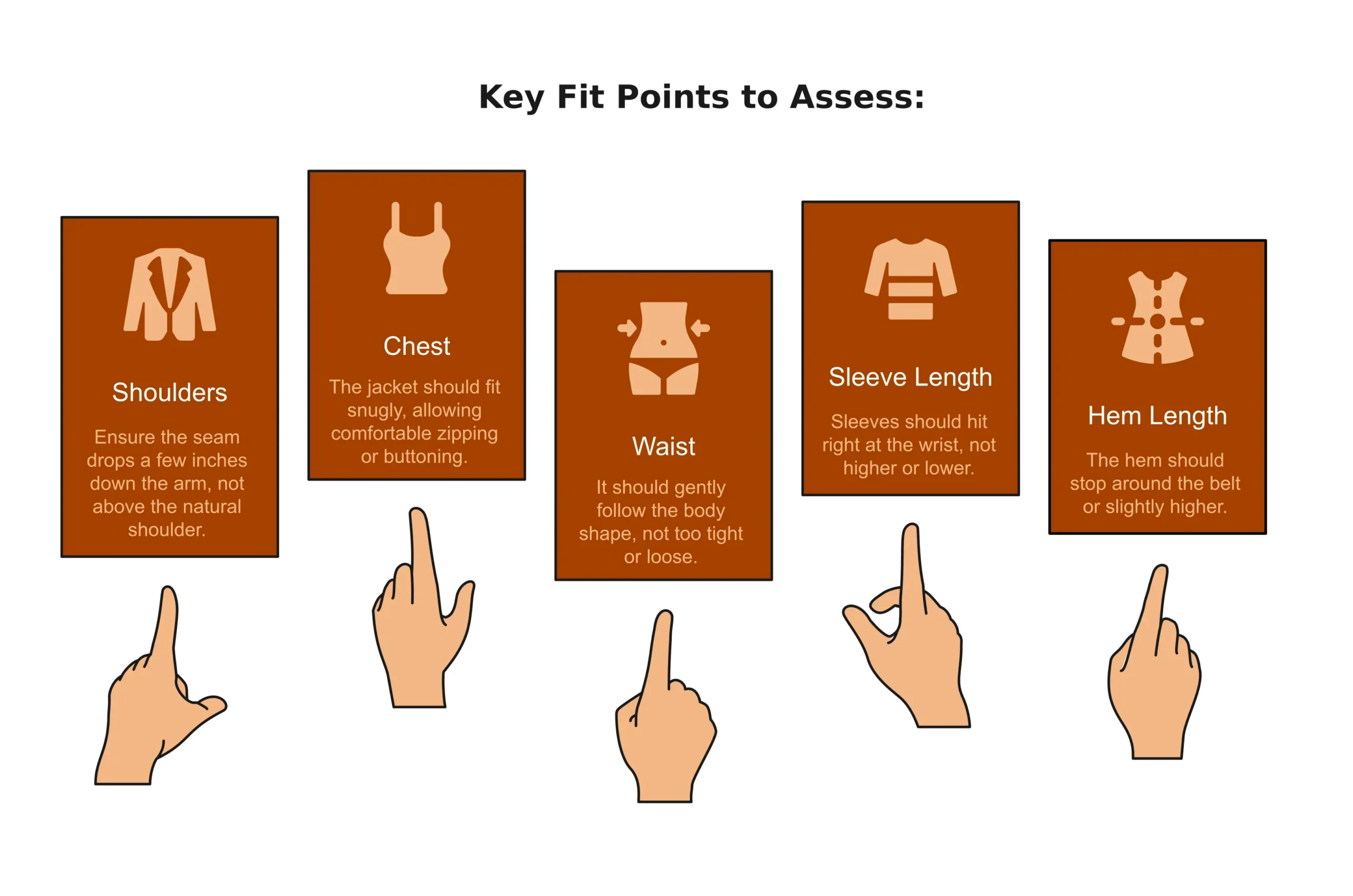 Key Fit Points to Assess Leather Jacket Fit