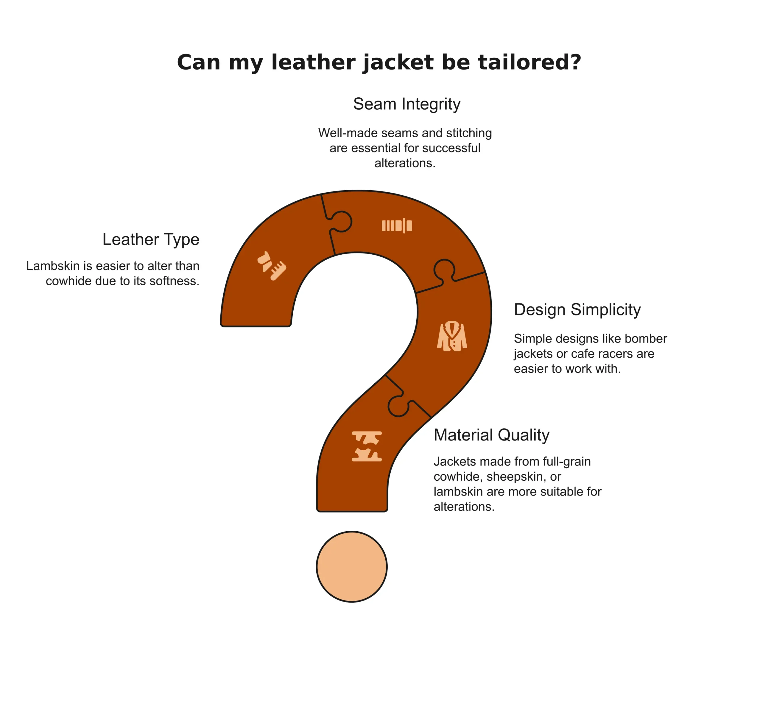 can my leather jacket be tailored